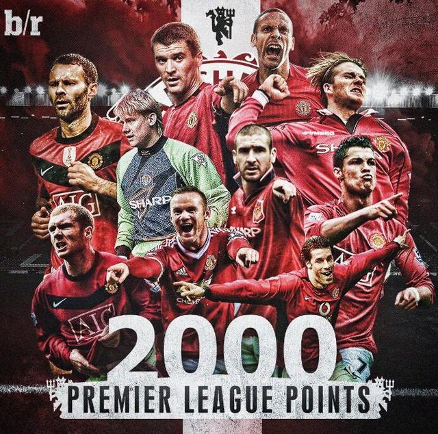 的表现都备 的表现都备